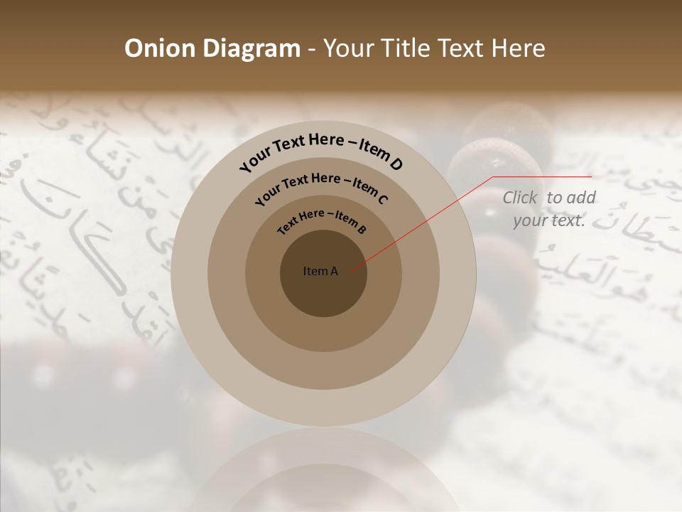 Eastern Middle Belief PowerPoint Template