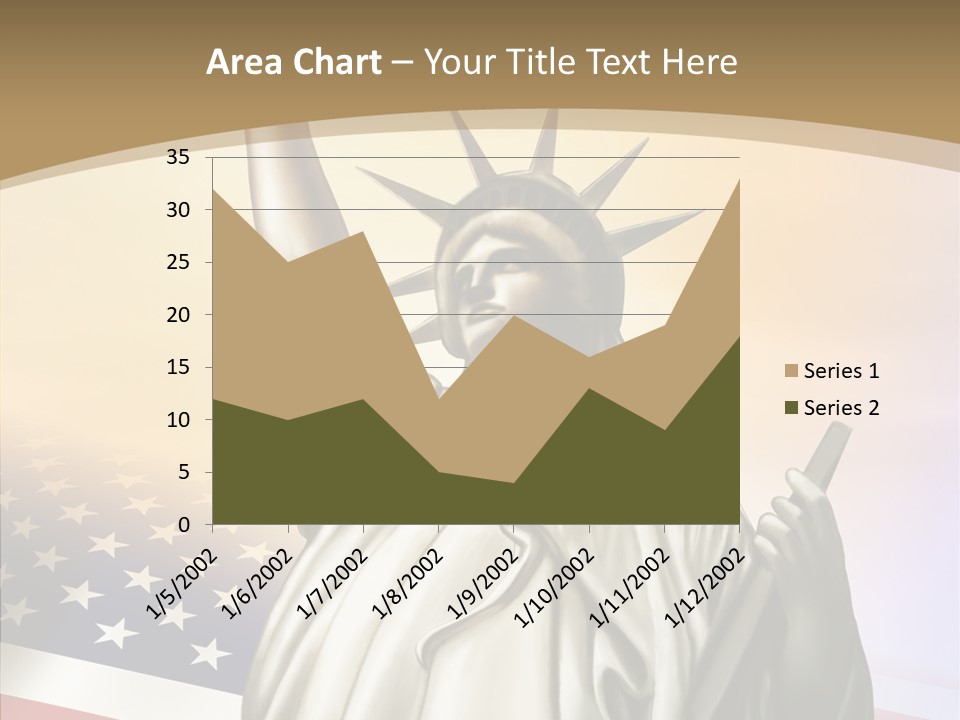 Old Patriotic Proud PowerPoint Template