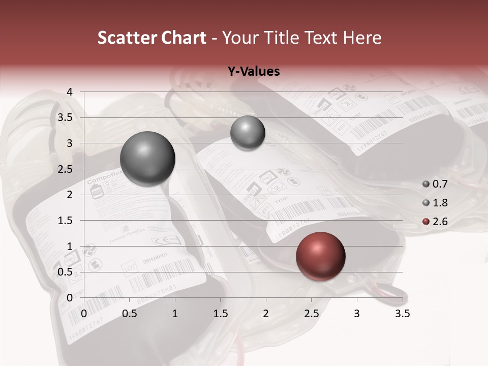 Science Research Donor PowerPoint Template
