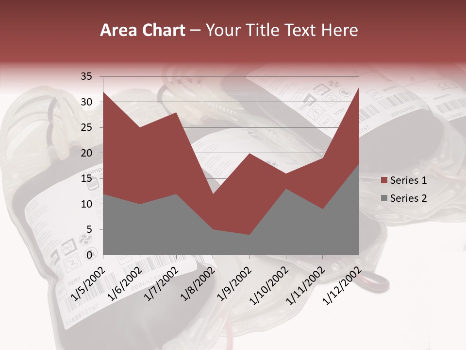 Science Research Donor PowerPoint Template