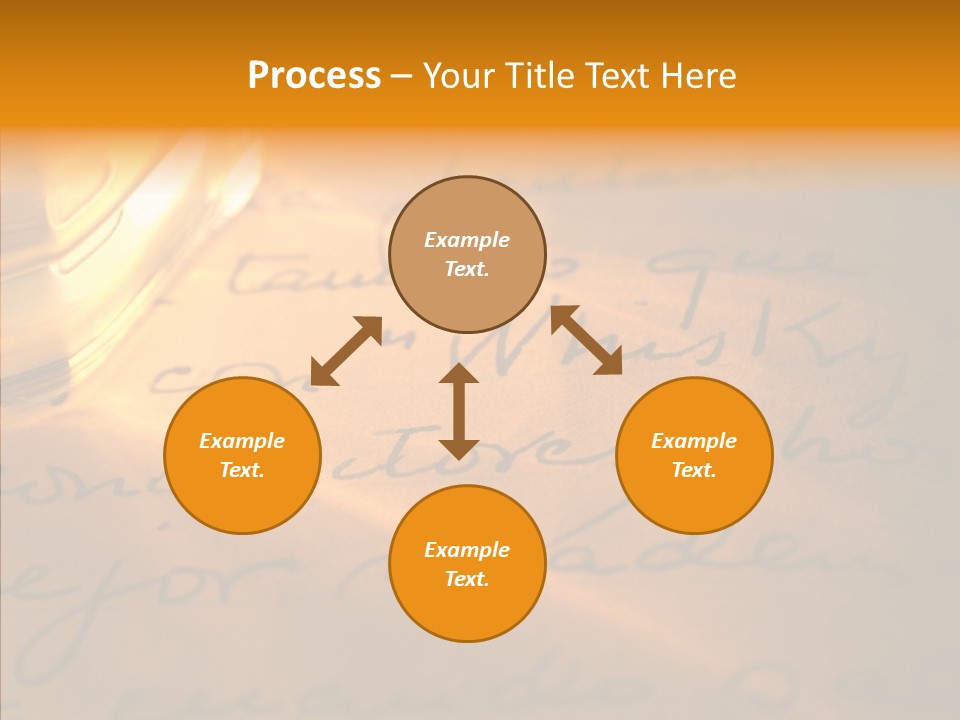 Vintage Handwriting Scotland PowerPoint Template