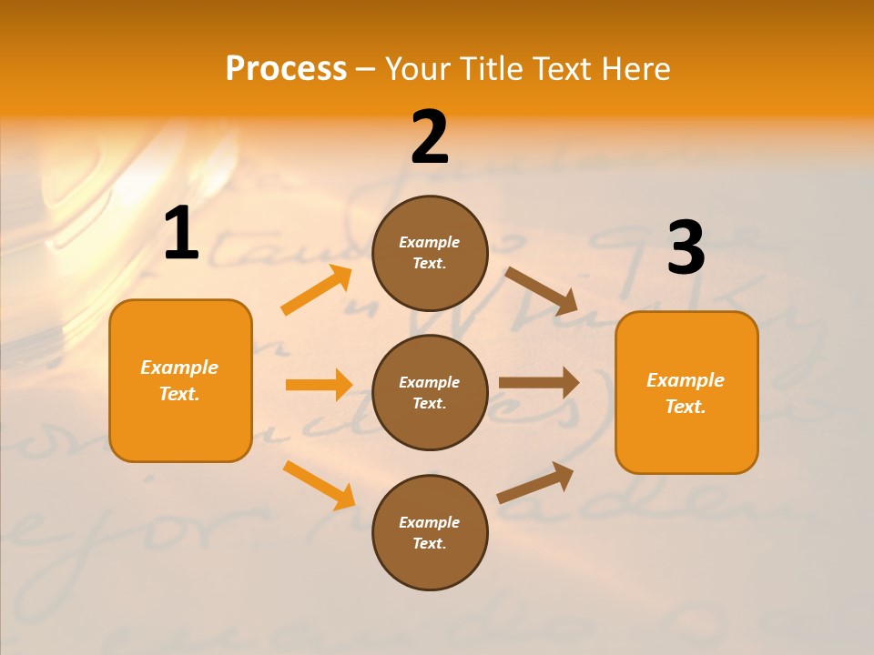 Vintage Handwriting Scotland PowerPoint Template