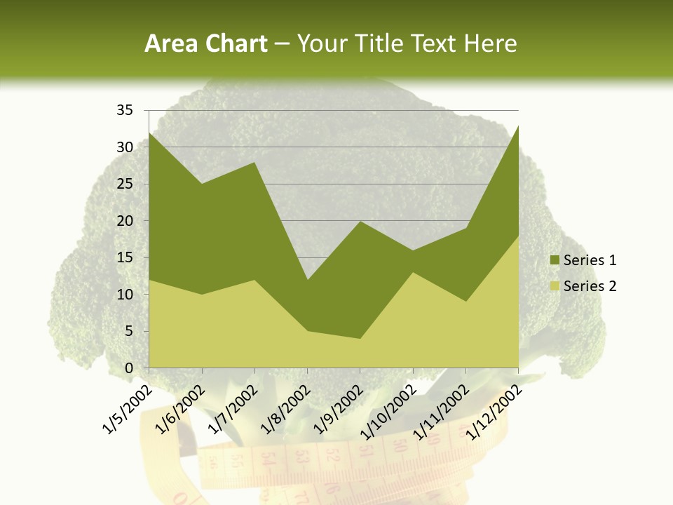 Healthcare Dieting Measurement PowerPoint Template
