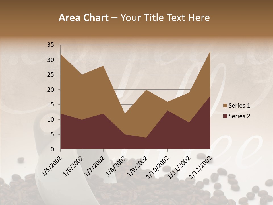 Plenty Aromatic Aroma PowerPoint Template