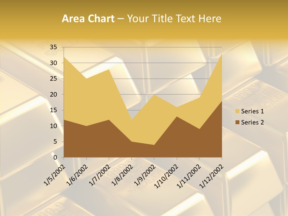 Fortune Financial Golden PowerPoint Template