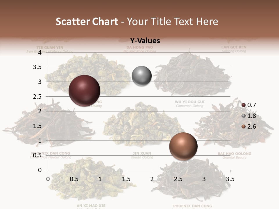 Osmanthus Wu Yi Iron Goddess Of Mercy PowerPoint Template