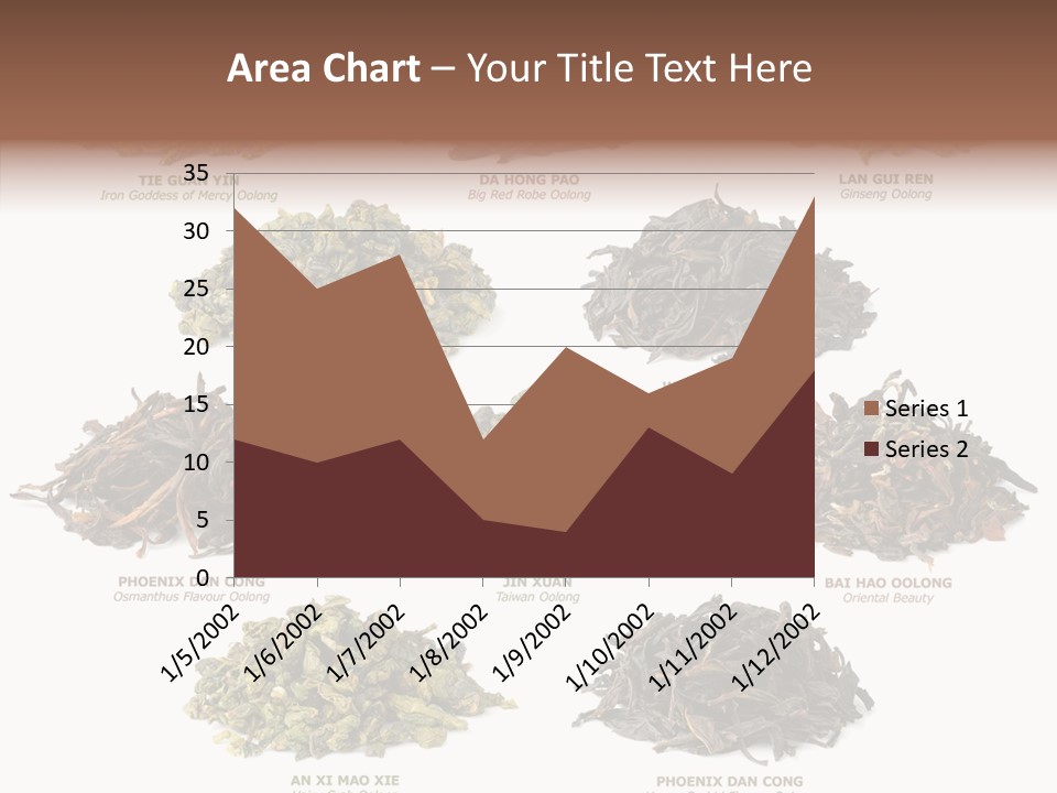 Osmanthus Wu Yi Iron Goddess Of Mercy PowerPoint Template