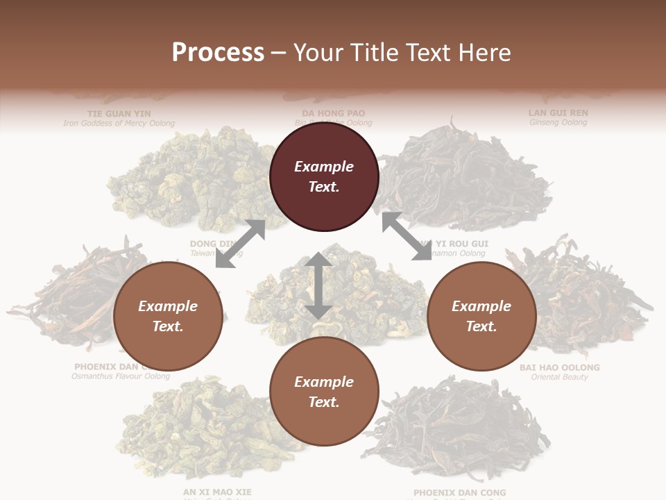 Osmanthus Wu Yi Iron Goddess Of Mercy PowerPoint Template