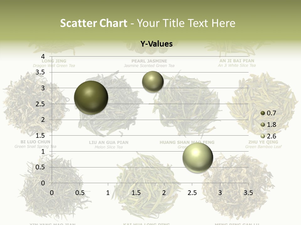 Above Flavour East PowerPoint Template