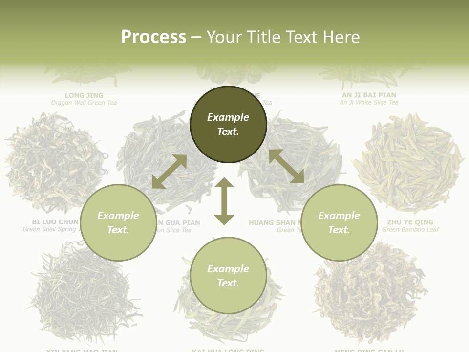 Above Flavour East PowerPoint Template