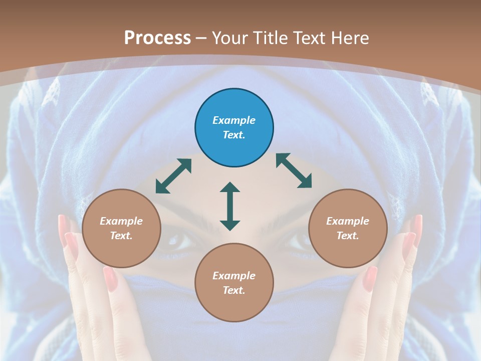 Hijab Girls PowerPoint Template