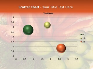 Close Green Juicy PowerPoint Template