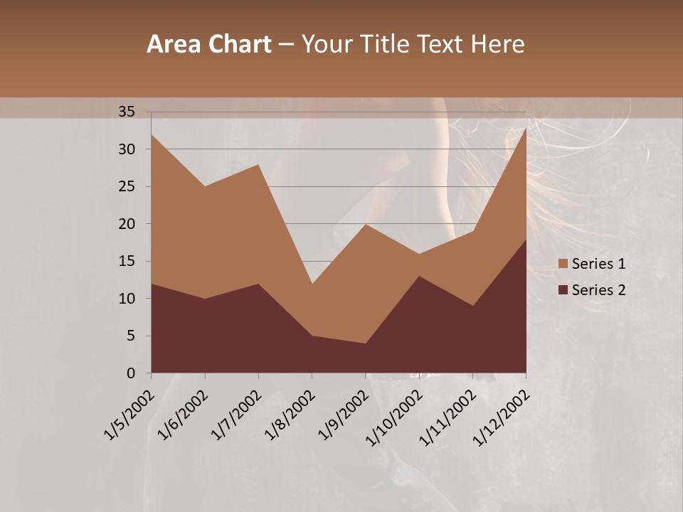 Guclendiren Sarkilar PowerPoint Template