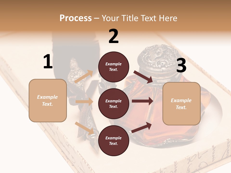 Açıköğretim Lisesi Kitapları PowerPoint Template