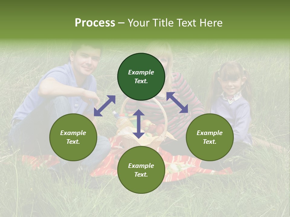 Pique Nique En Famille PowerPoint Template