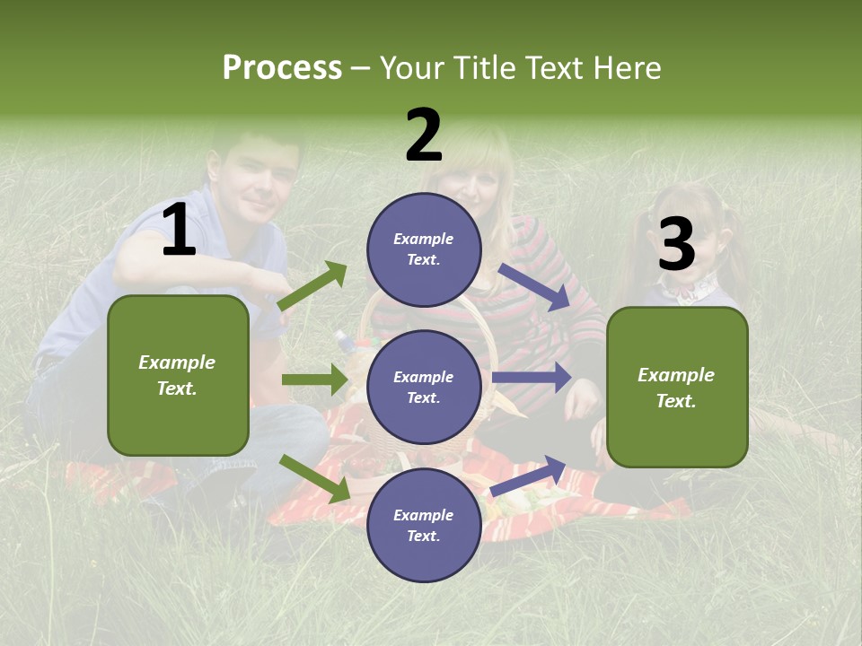 Pique Nique En Famille PowerPoint Template