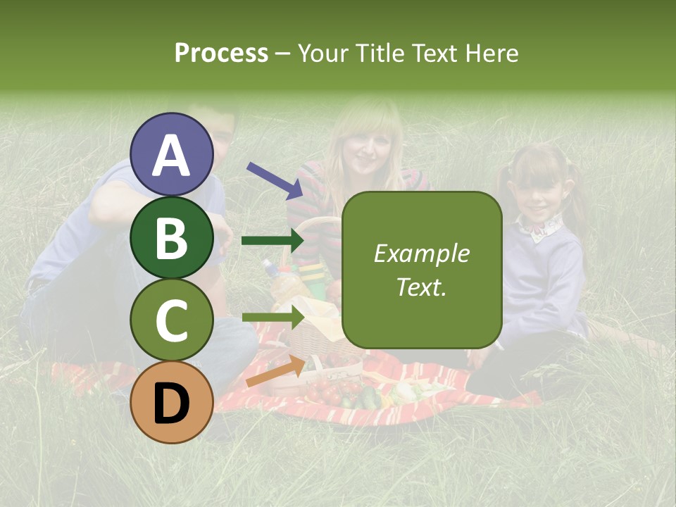 Pique Nique En Famille PowerPoint Template
