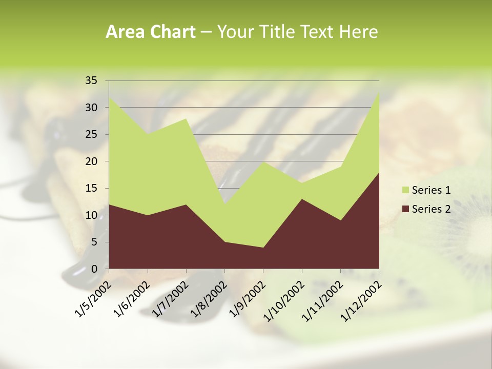 Crepes With Chocolate PowerPoint Template