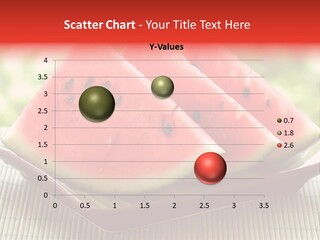 Watermelon PowerPoint Template