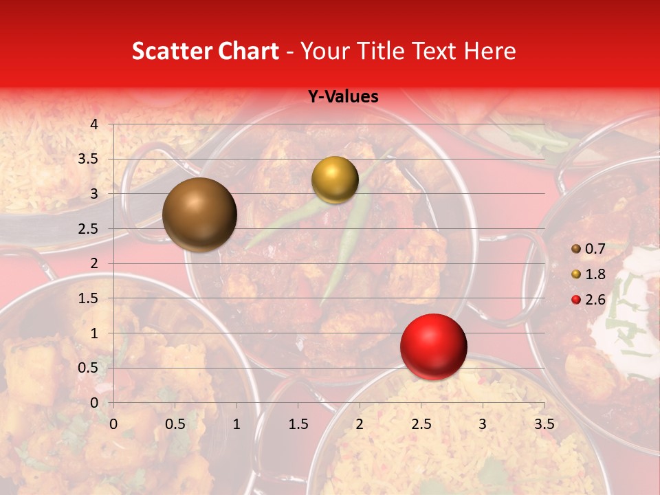 Indian Food PowerPoint Template