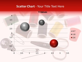 Sew Sewing Safety PowerPoint Template