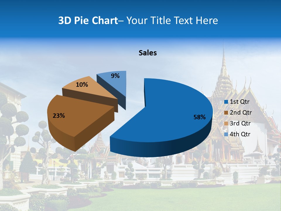 Thailand PowerPoint Template