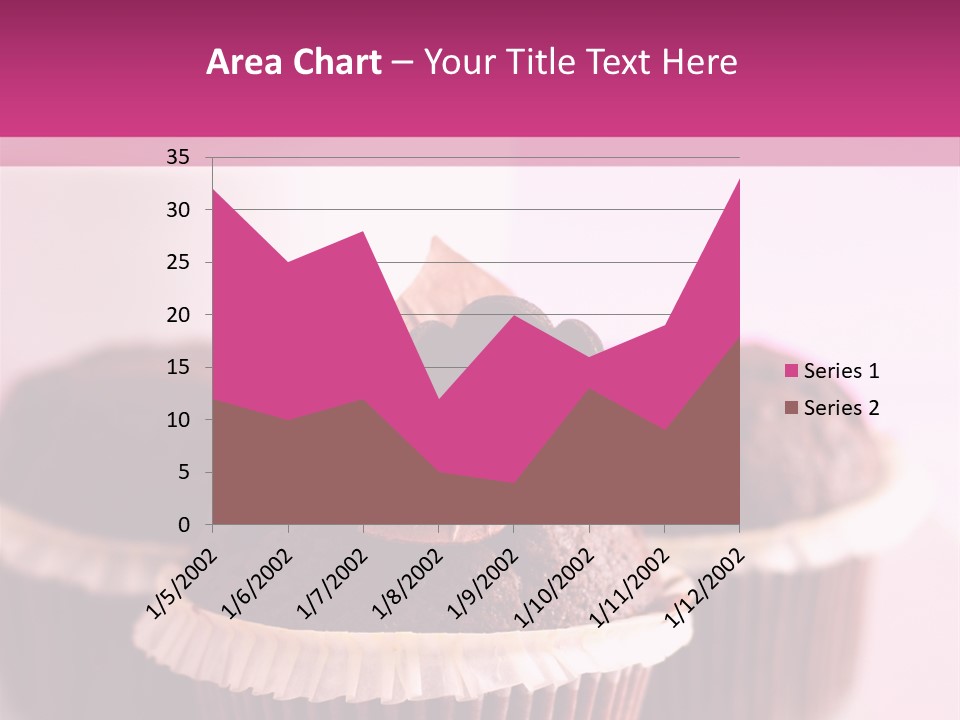 Muffin Al Cioccolato Fondente PowerPoint Template