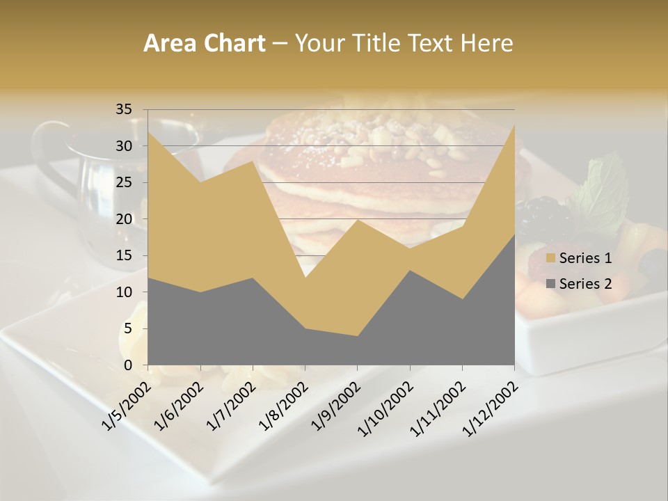 Crepe Cafe Goods PowerPoint Template