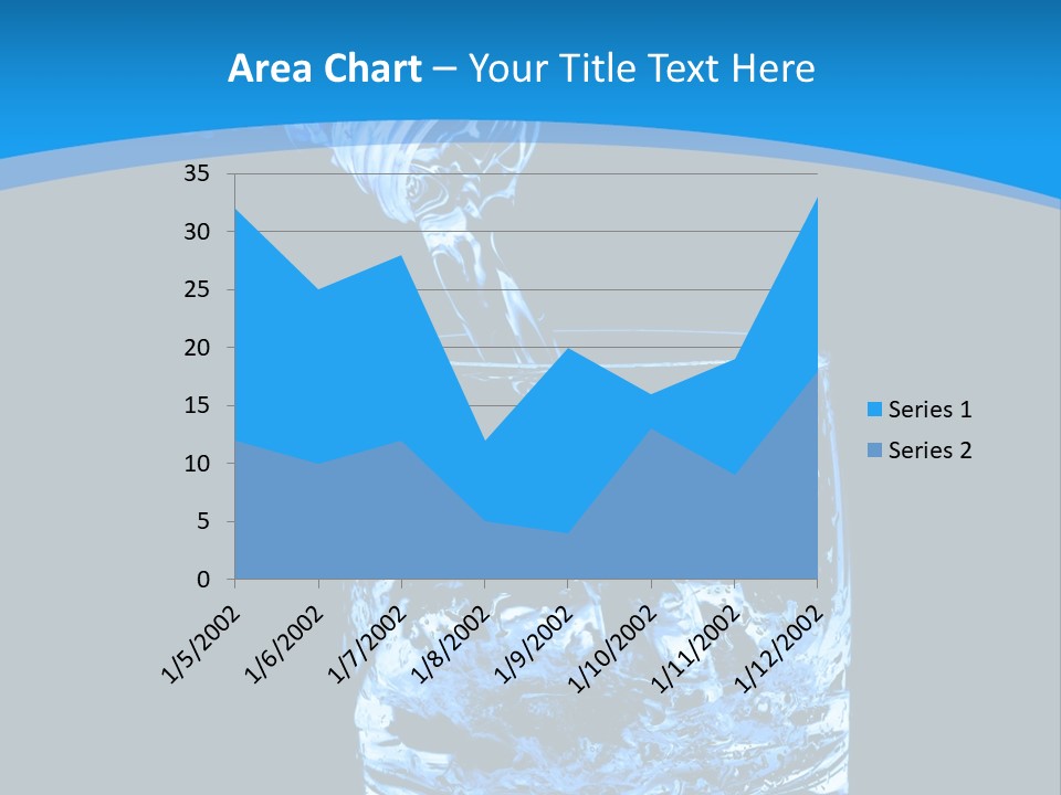Water Splashing PowerPoint Template
