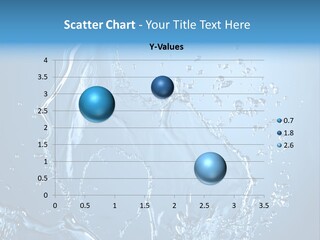 Water Splashes PowerPoint Template