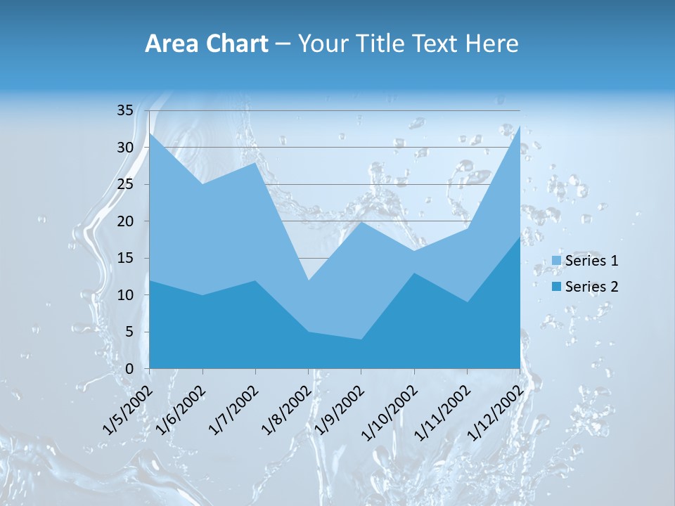 Water Splashes PowerPoint Template