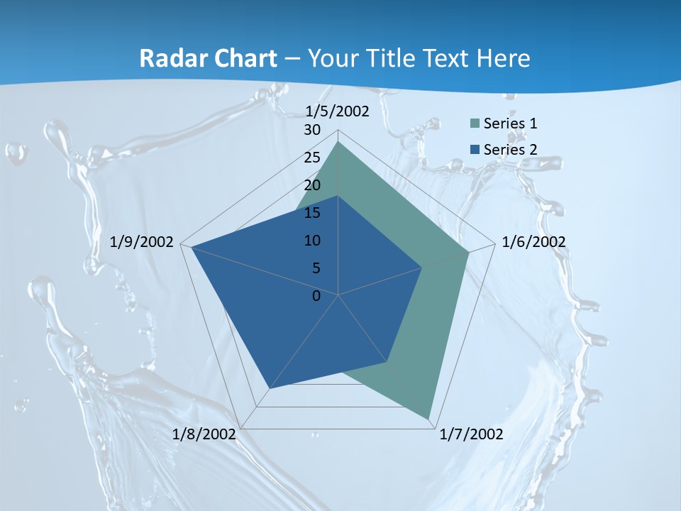Splash PowerPoint Template