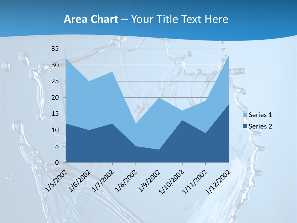 Splash PowerPoint Template