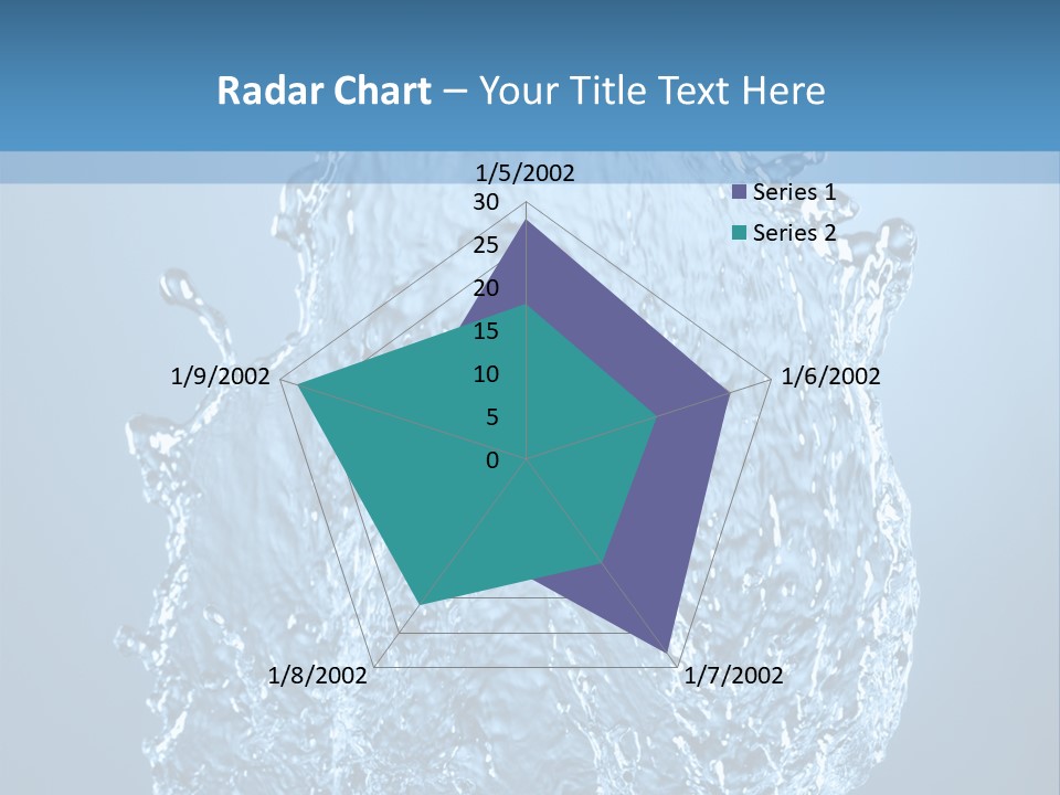 Abstract Thirsty Drops PowerPoint Template