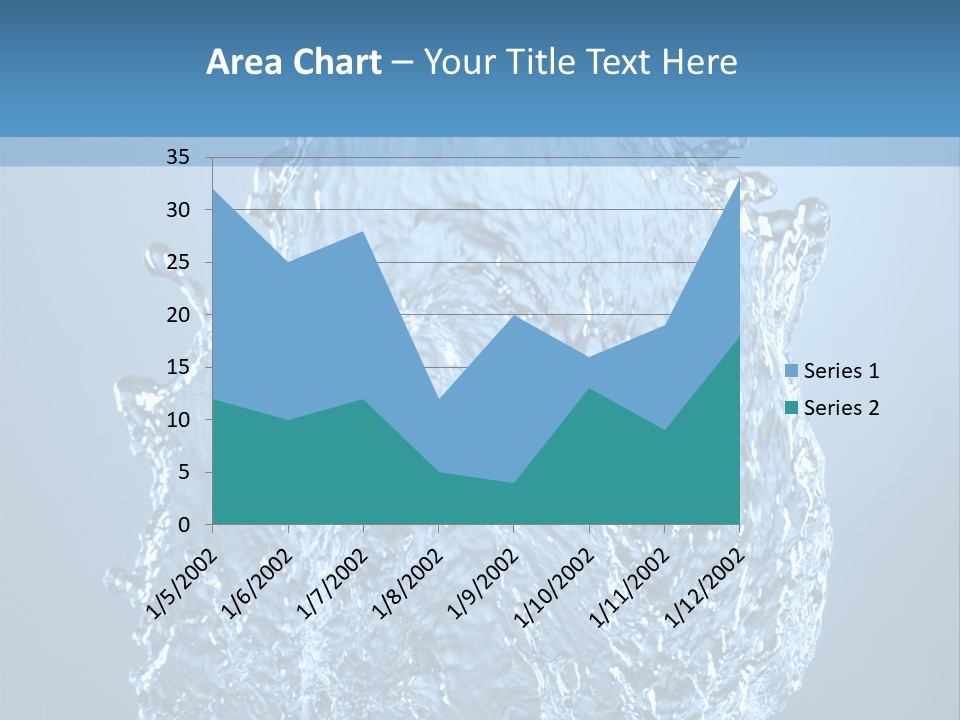 Abstract Thirsty Drops PowerPoint Template