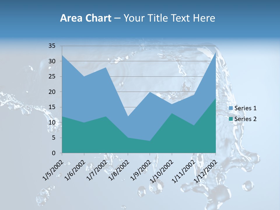 Water Abstract PowerPoint Template