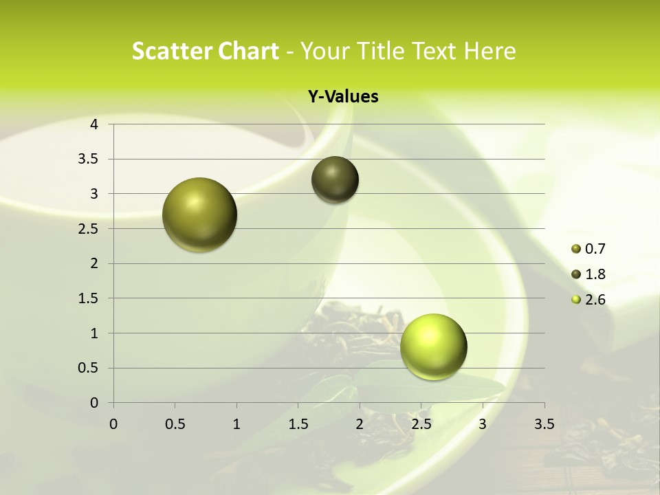 Green Tea PowerPoint Template