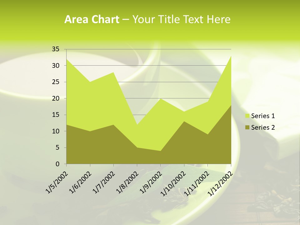 Green Tea PowerPoint Template