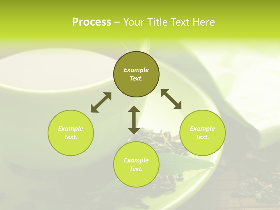 Green Tea PowerPoint Template