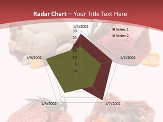 Meat PowerPoint Template