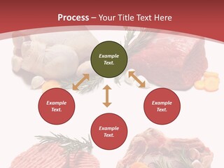 Meat PowerPoint Template