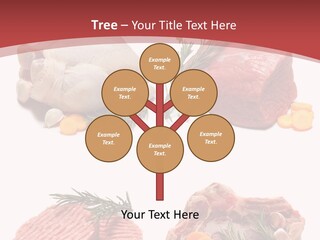 Meat PowerPoint Template