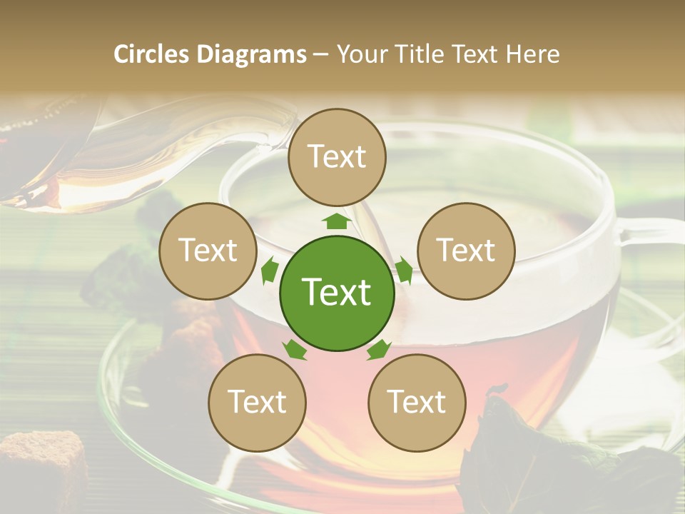 Of Tea PowerPoint Template