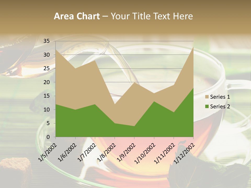 Of Tea PowerPoint Template