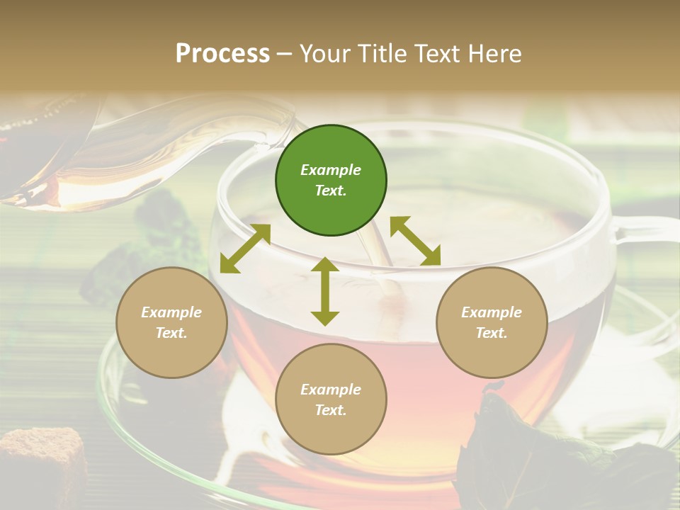 Of Tea PowerPoint Template