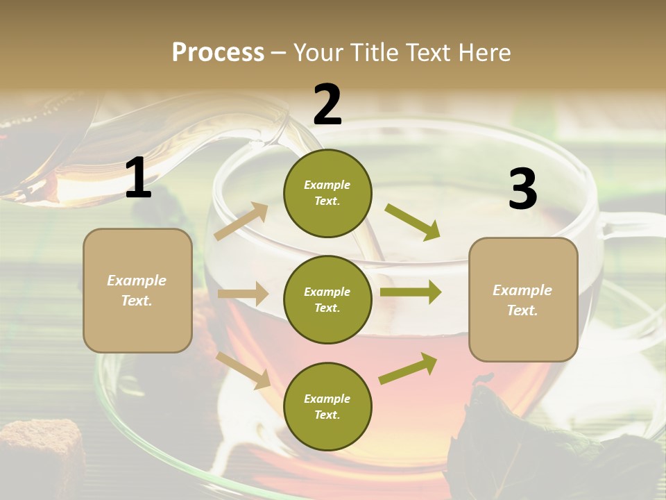 Of Tea PowerPoint Template