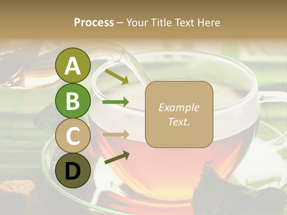 Of Tea PowerPoint Template