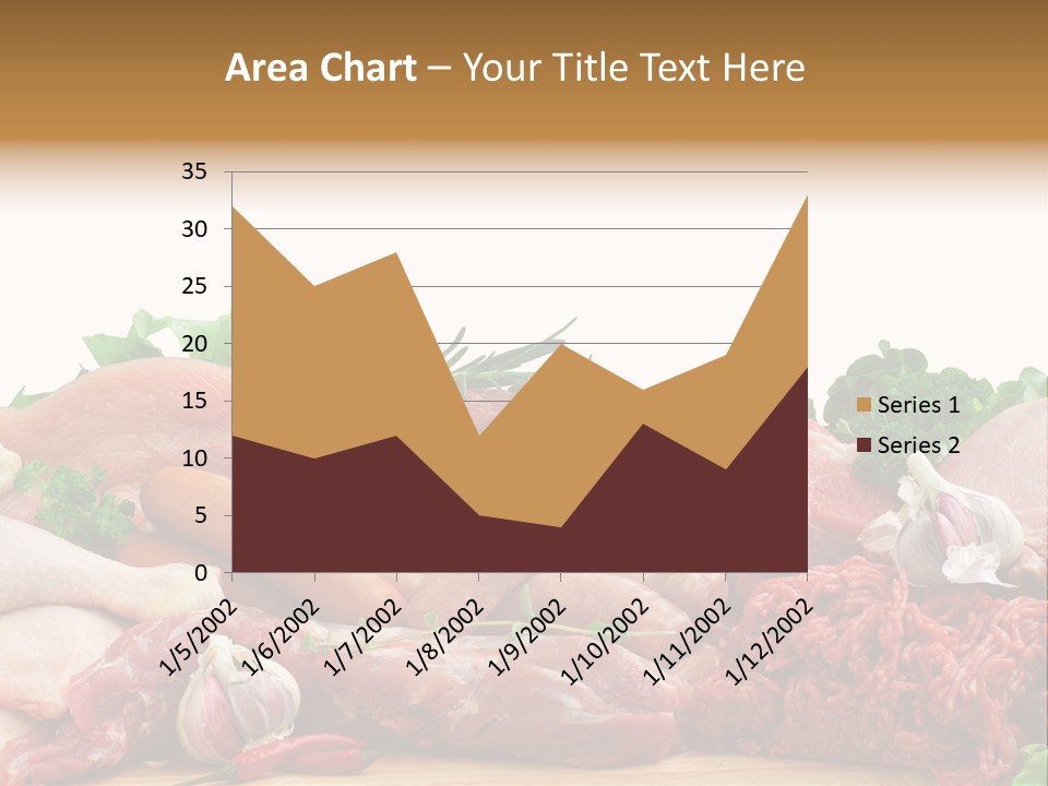 Butchery Meat PowerPoint Template