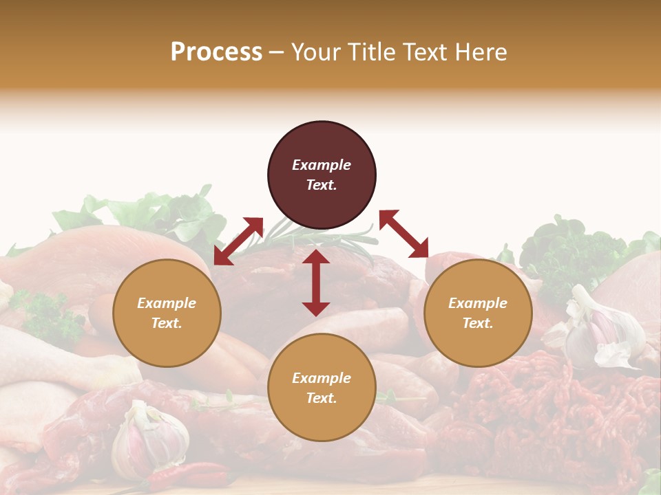Butchery Meat PowerPoint Template
