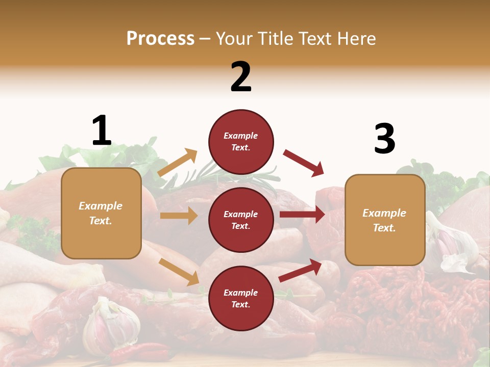 Butchery Meat PowerPoint Template